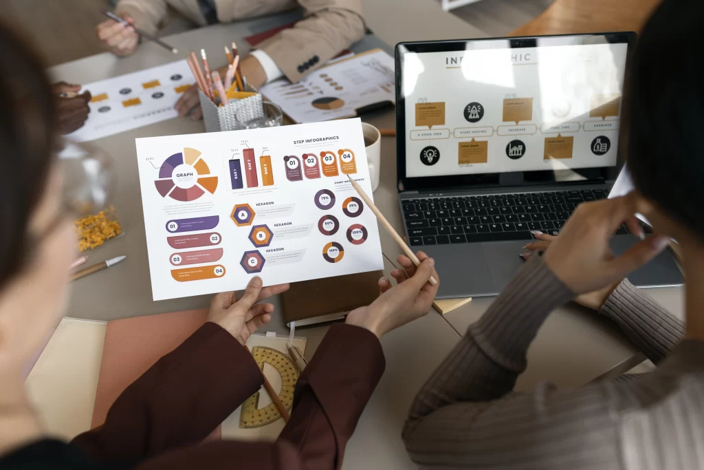 A consultoria estratégica de marketing digital ajuda a desvendar oportunidades no cenário atual.